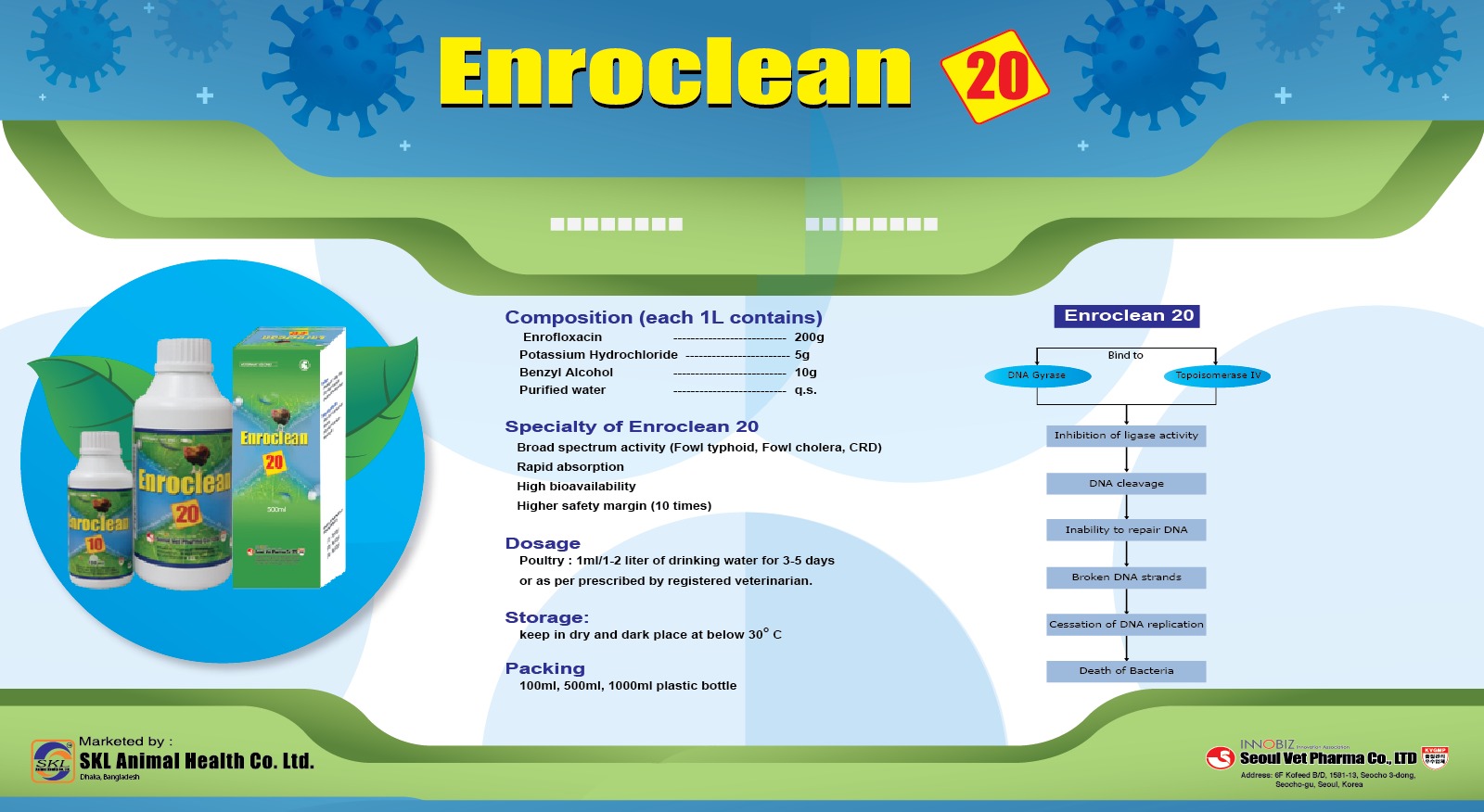 Enroclean 20