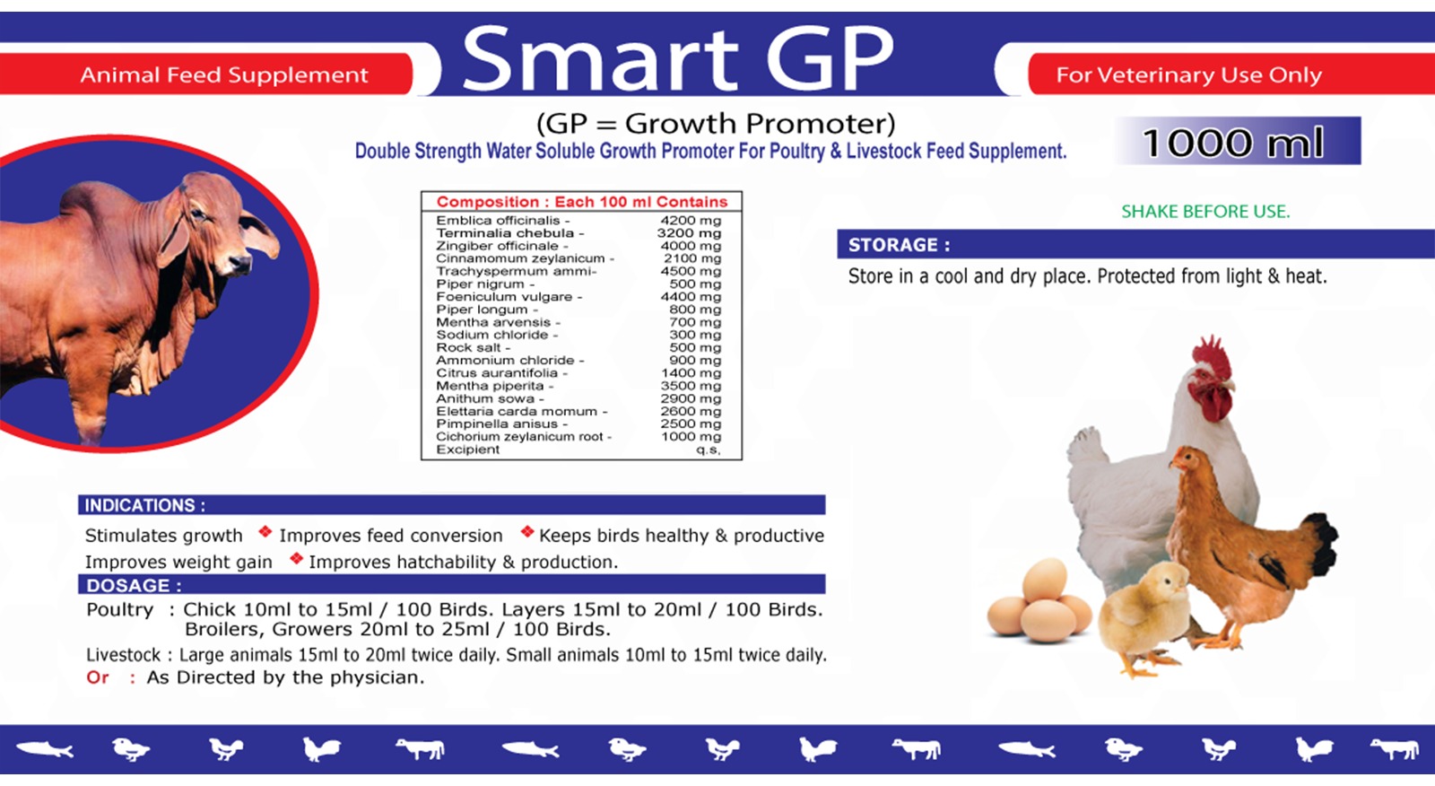 Smart GP