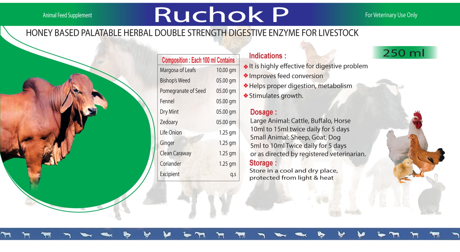 Ruchok P